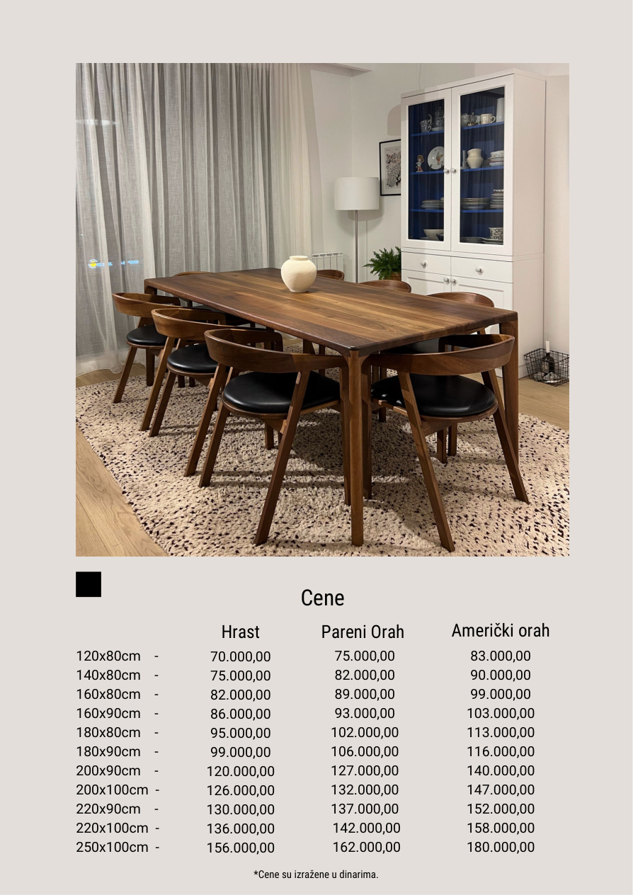 Katalog strana 6